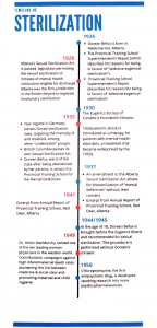 Sterilization timeline page covering first decades of life of Doreen Befus